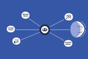 EAS Trust: Cybersecurity’s Role in 2026 Alert Safety