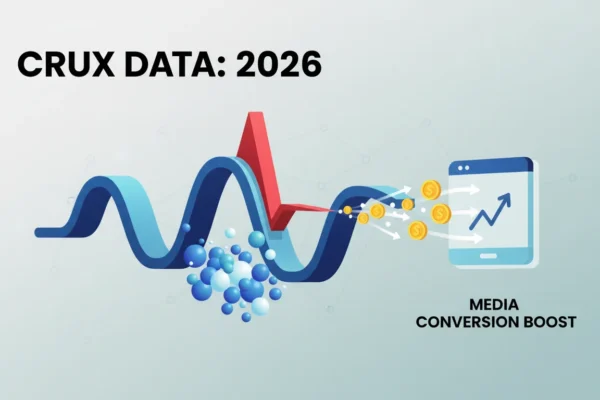CrUX Data: Boost Media Conversion in 2026