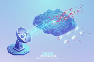 eCommerce AI: Brand Reputation Risks in 2026