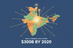 India E-commerce: Local PR Wins $300B by 2030