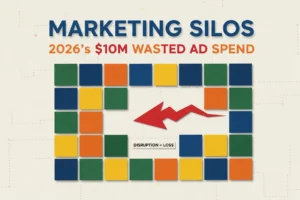 Marketing Silos: 2026’s $10M Wasted Ad Spend