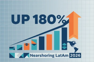Nearshoring LatAm: Media Buzz Up 180% by 2026