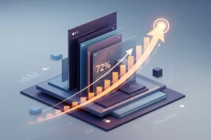 B2B Marketers: Gated Content PR Surges 72% by 2026