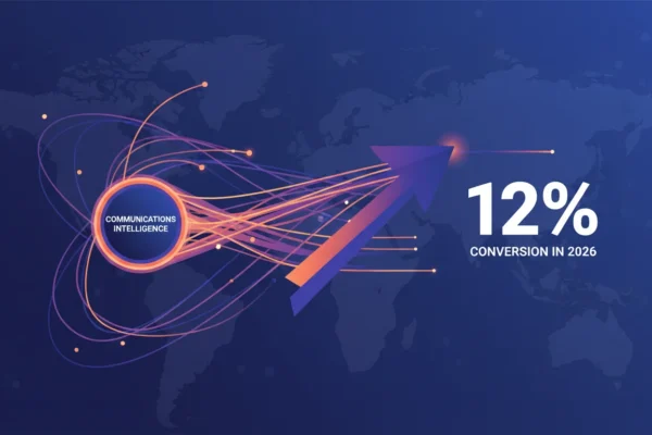 Communications Intelligence: 12% Conversion in 2026