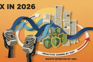 CX in 2026: Proactive Comms Boost Retention by 10%