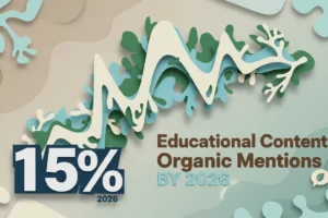 Educational Content: 15% Organic Mentions by 2026