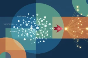 Local Ads & PR: 2026 Strategy for Growth