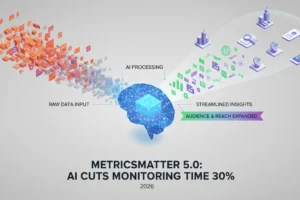 MetricsMatter 5.0: AI Cuts Monitoring Time 30% in 2026