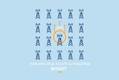 NAR 2026: Real Estate Automation’s 20% Boost