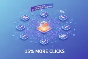October 2026: Cultural Marketing Wins 15% More Clicks